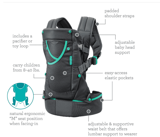 CARRY ON ACTIVE MULTI-POCKET CARRIER