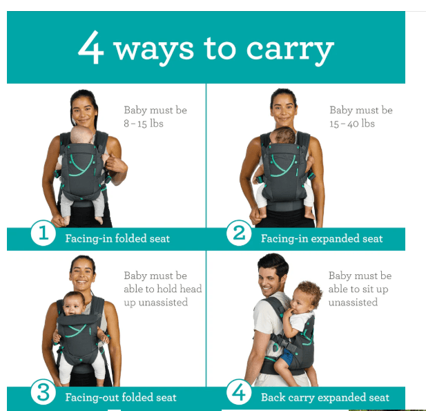 CARRY ON ACTIVE MULTI-POCKET CARRIER