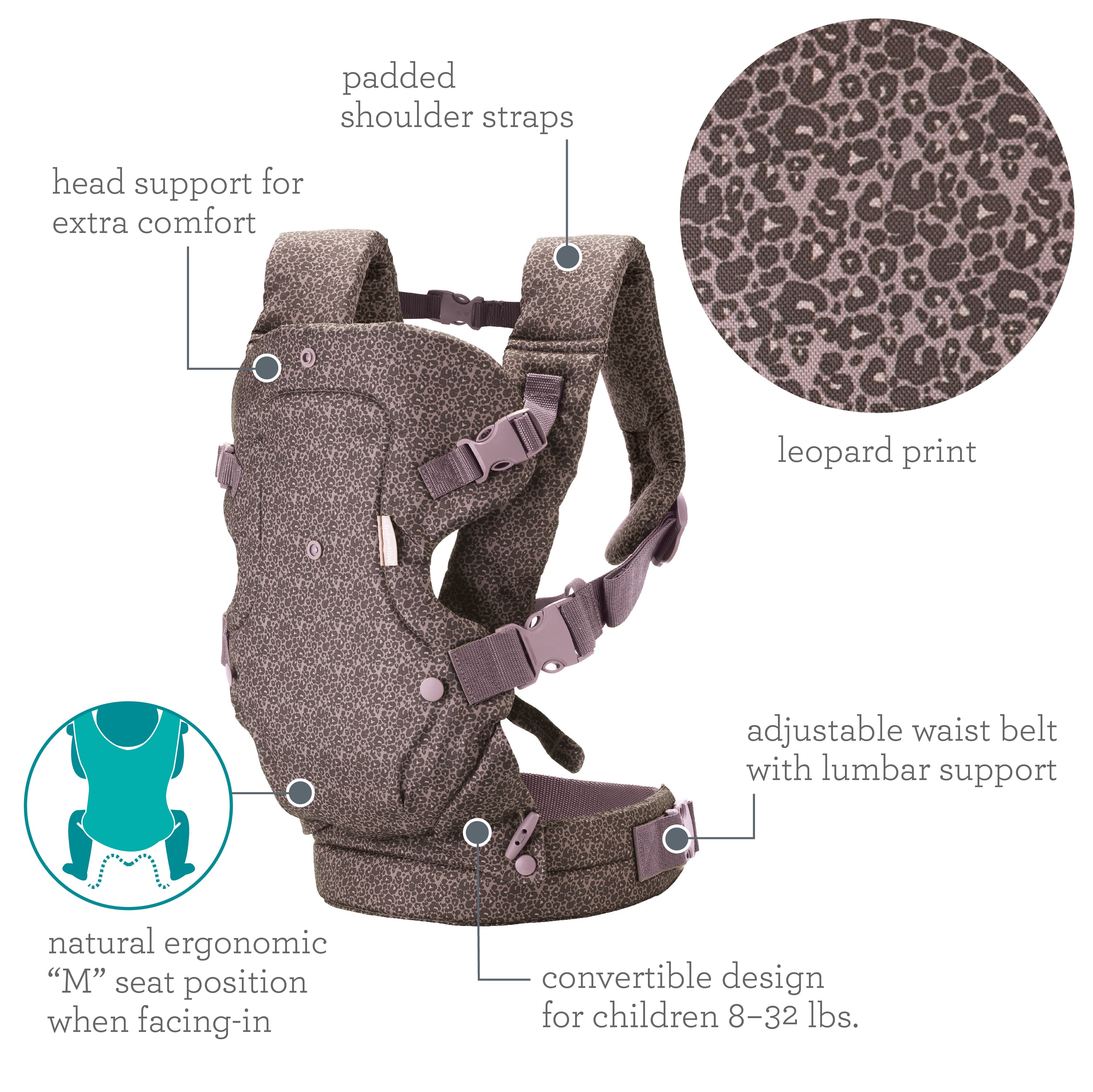 FLIP 4-IN-1 CONVERTIBLE CARRIER LEOPARD