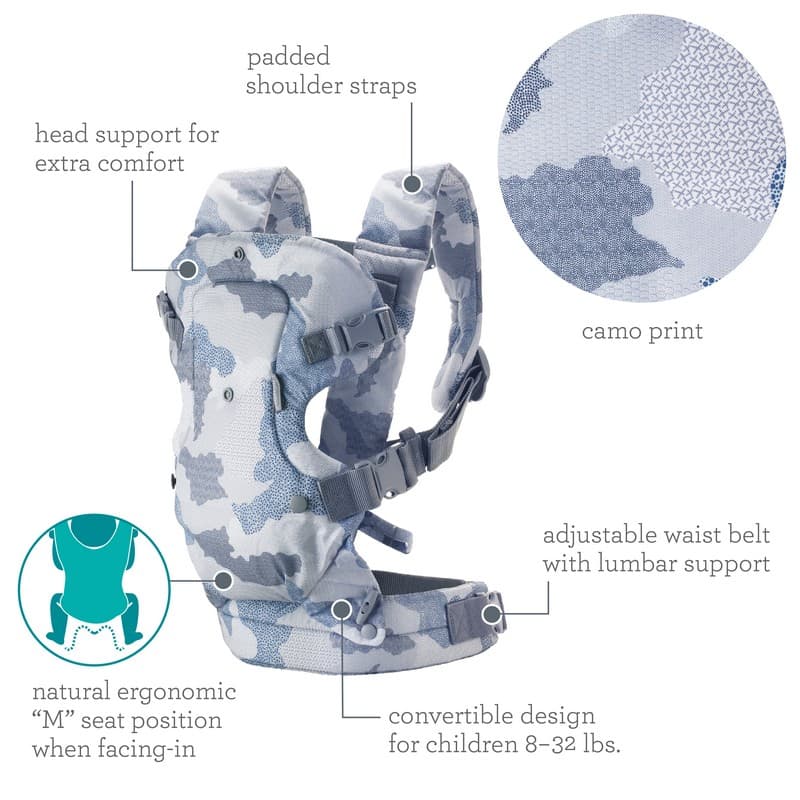 FLIP 4-IN-1 CONVERTIBLE CARRIER CAMO