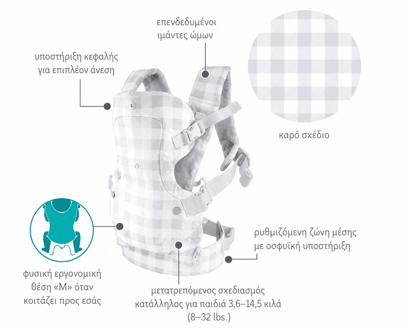 FLIP 4-IN-1 CONVERTIBLE CARRIER GINGHAM (ΚΑΡΌ)