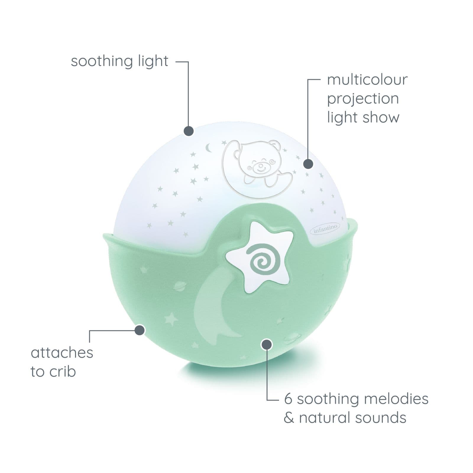 WOM SOOTHING LIGHT & PROJECTOR (SAGE) (Πράσινο)