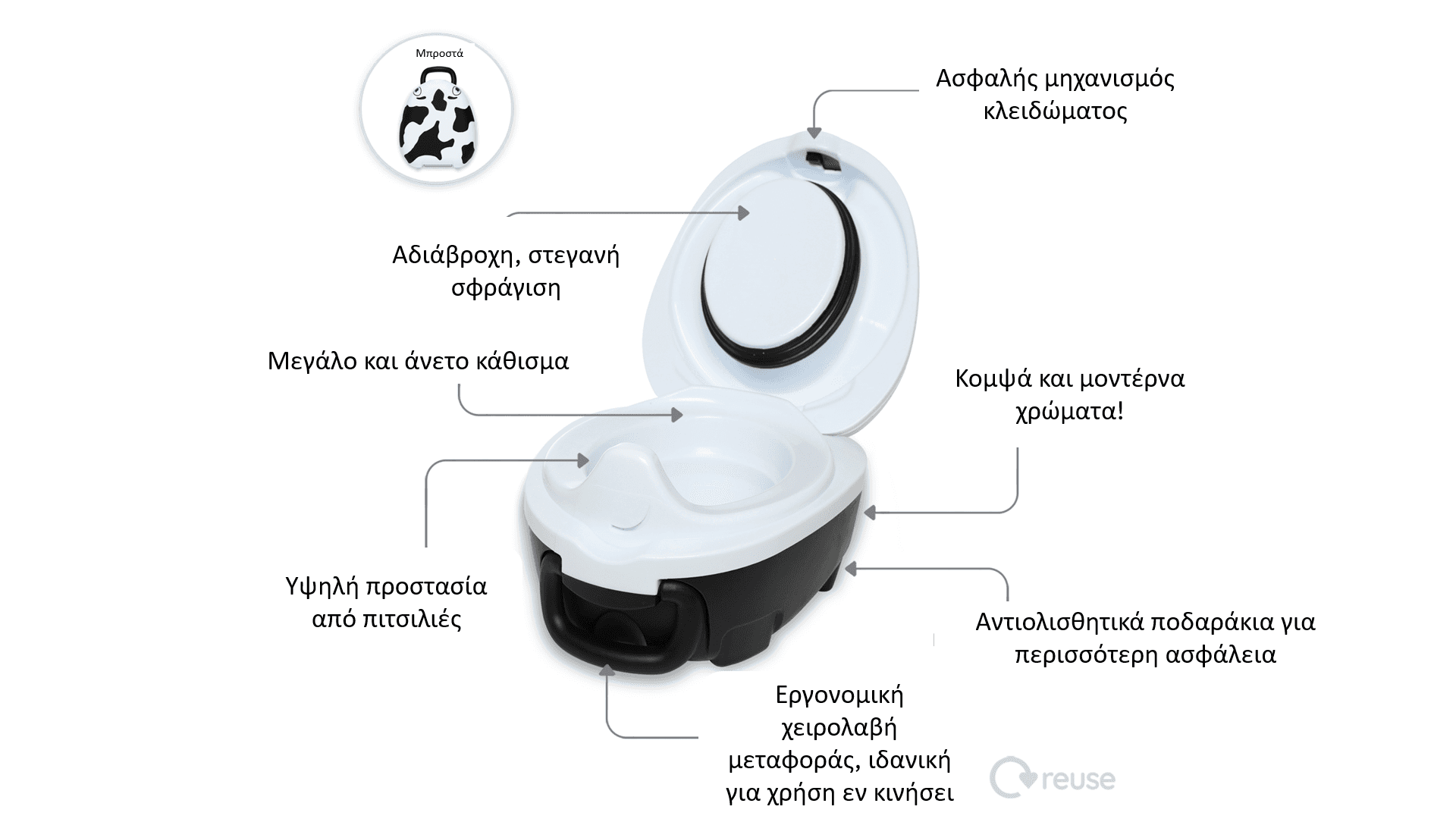 My Carry  Potty - Γιογιό - Αγελαδίτσα λευκό/μαύρο