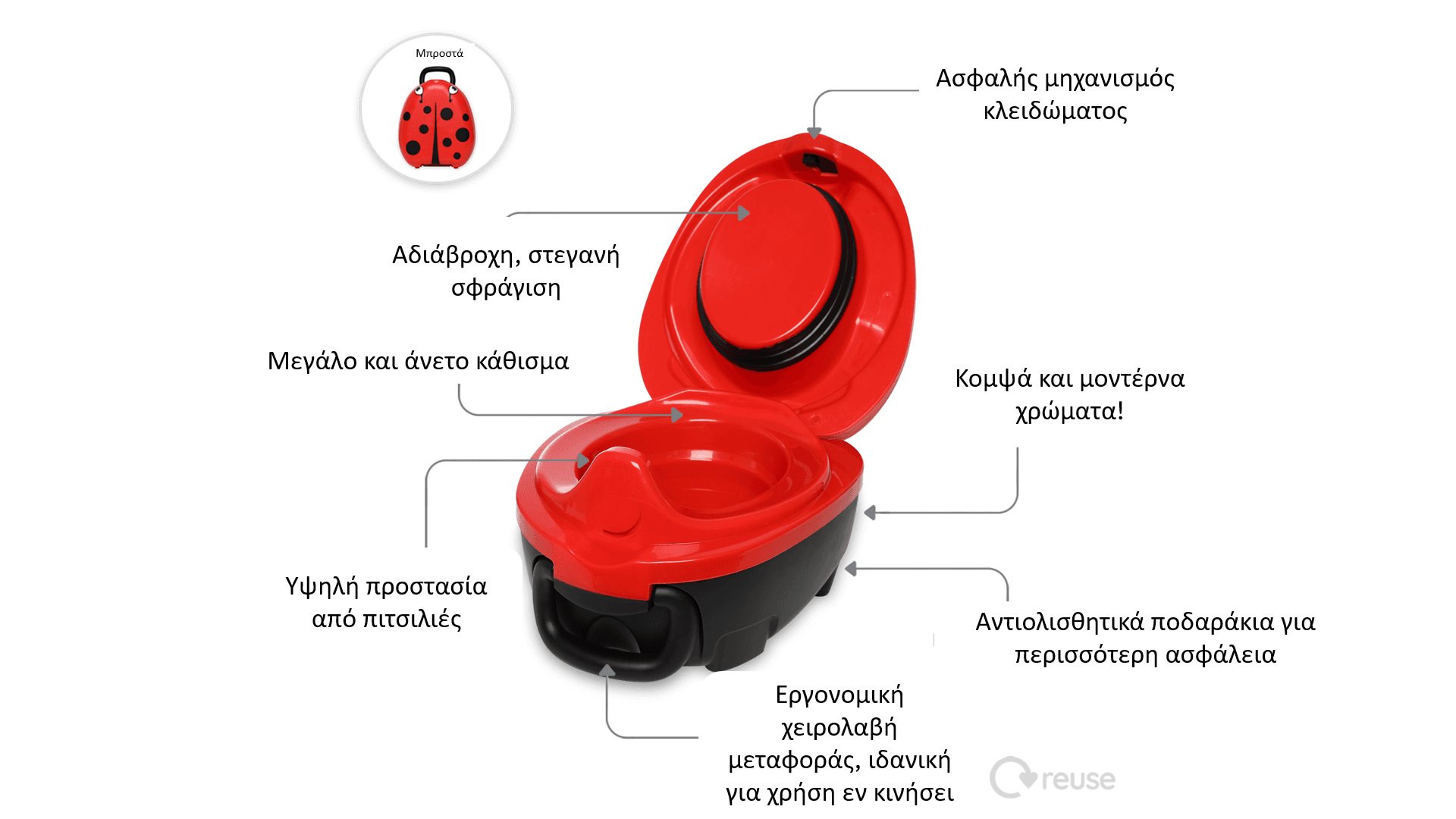 My Carry  Potty - Γιογιό - Πασχαλίτσα κόκκινη