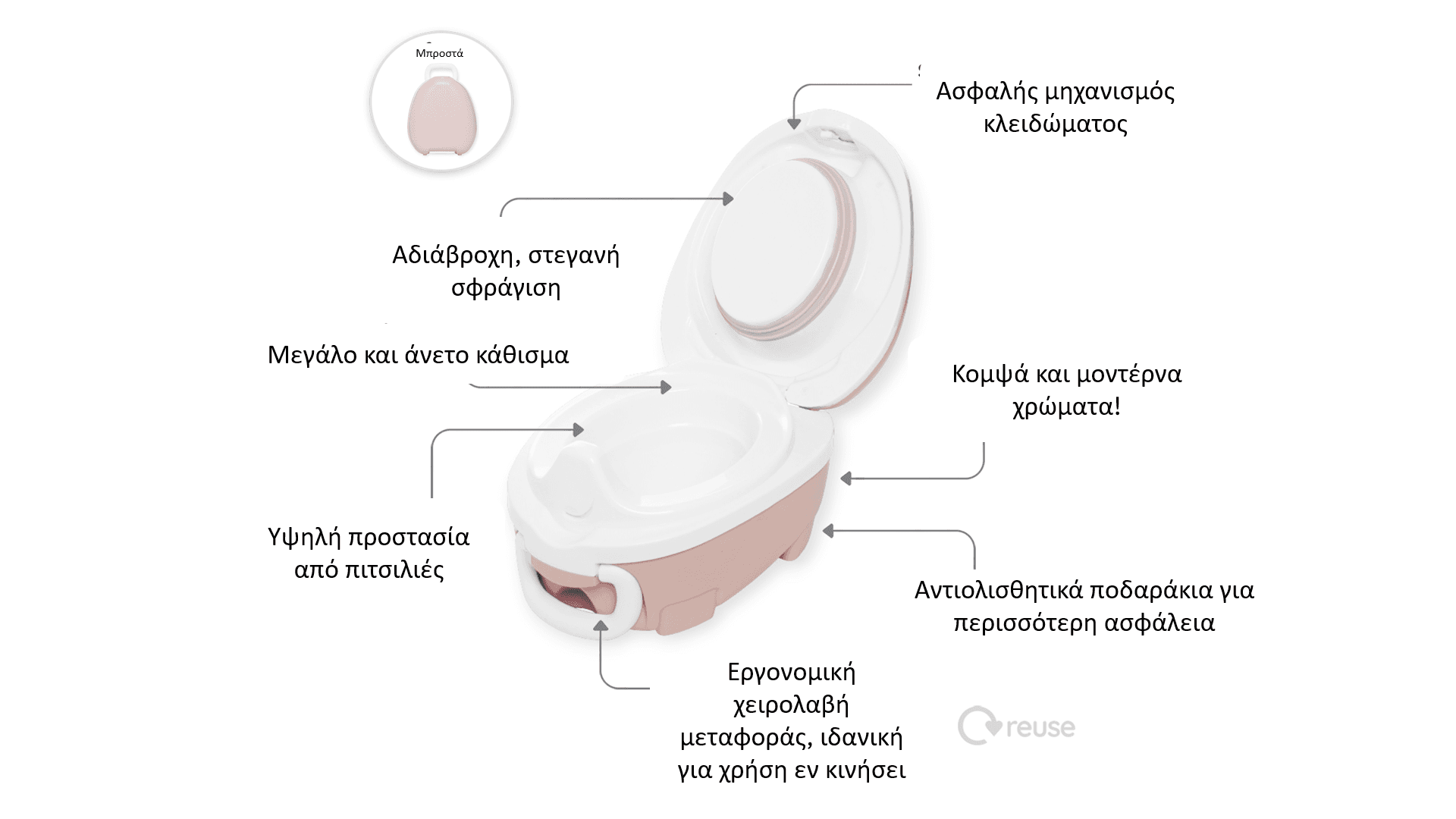 My Carry  Potty - Γιογιό - Απαλό ροζ