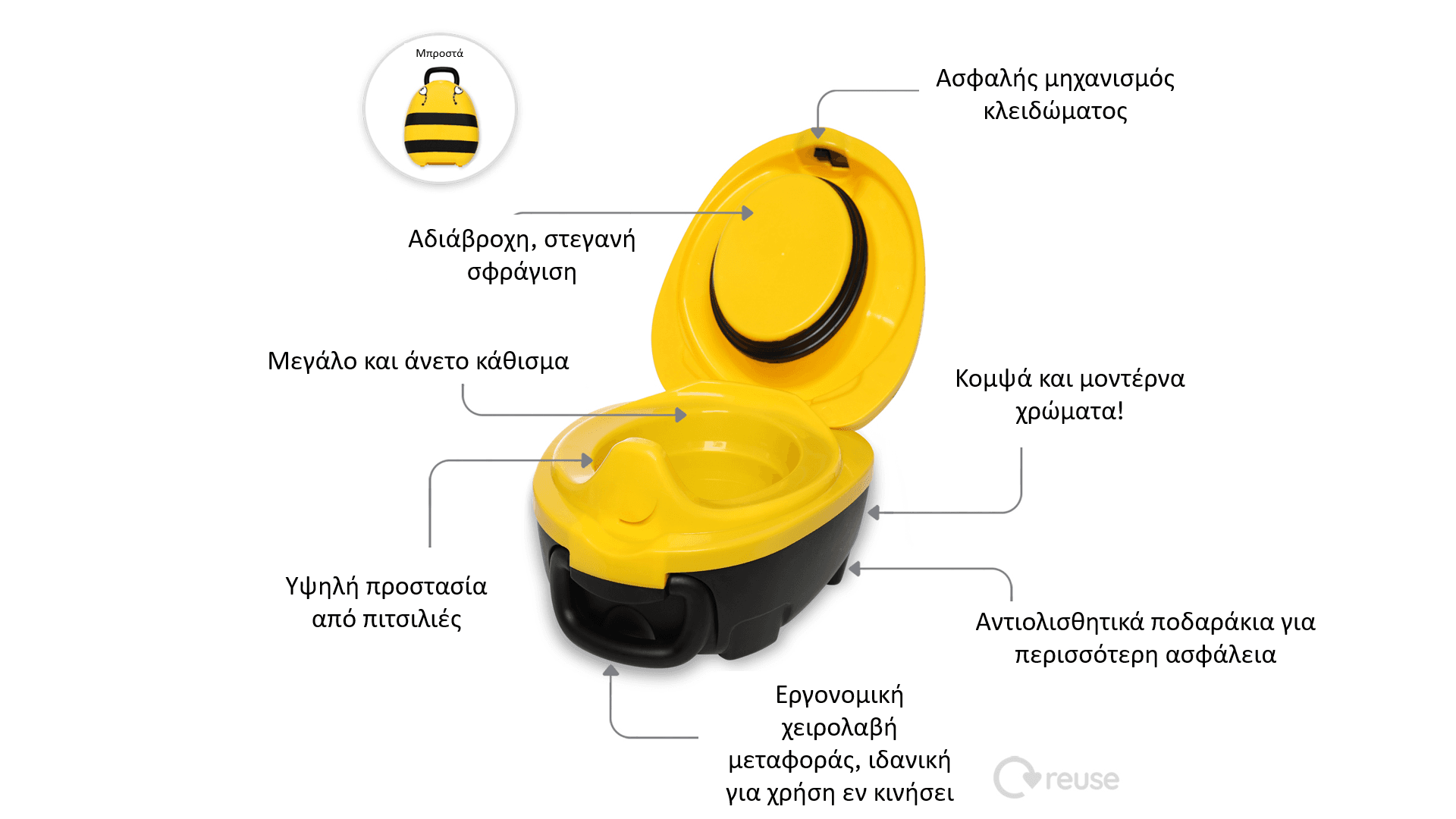 My Carry  Potty - Γιογιό - Μελισσούλα κίτρινη