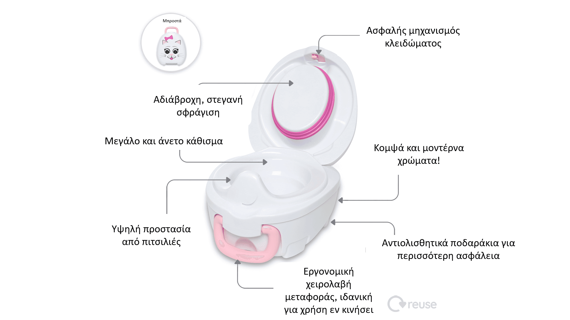 My Carry  Potty - Γιογιό - Γατούλα λευκό/ροζ