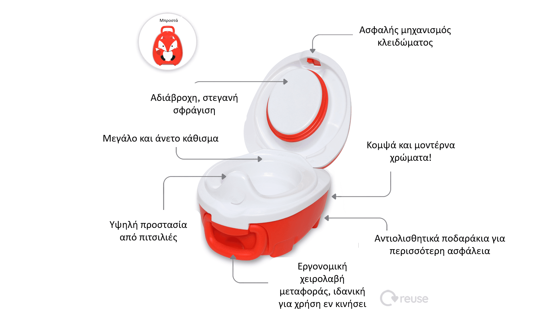 My Carry  Potty - Γιογιό - Αλεπουδάκι πορτοκαλί