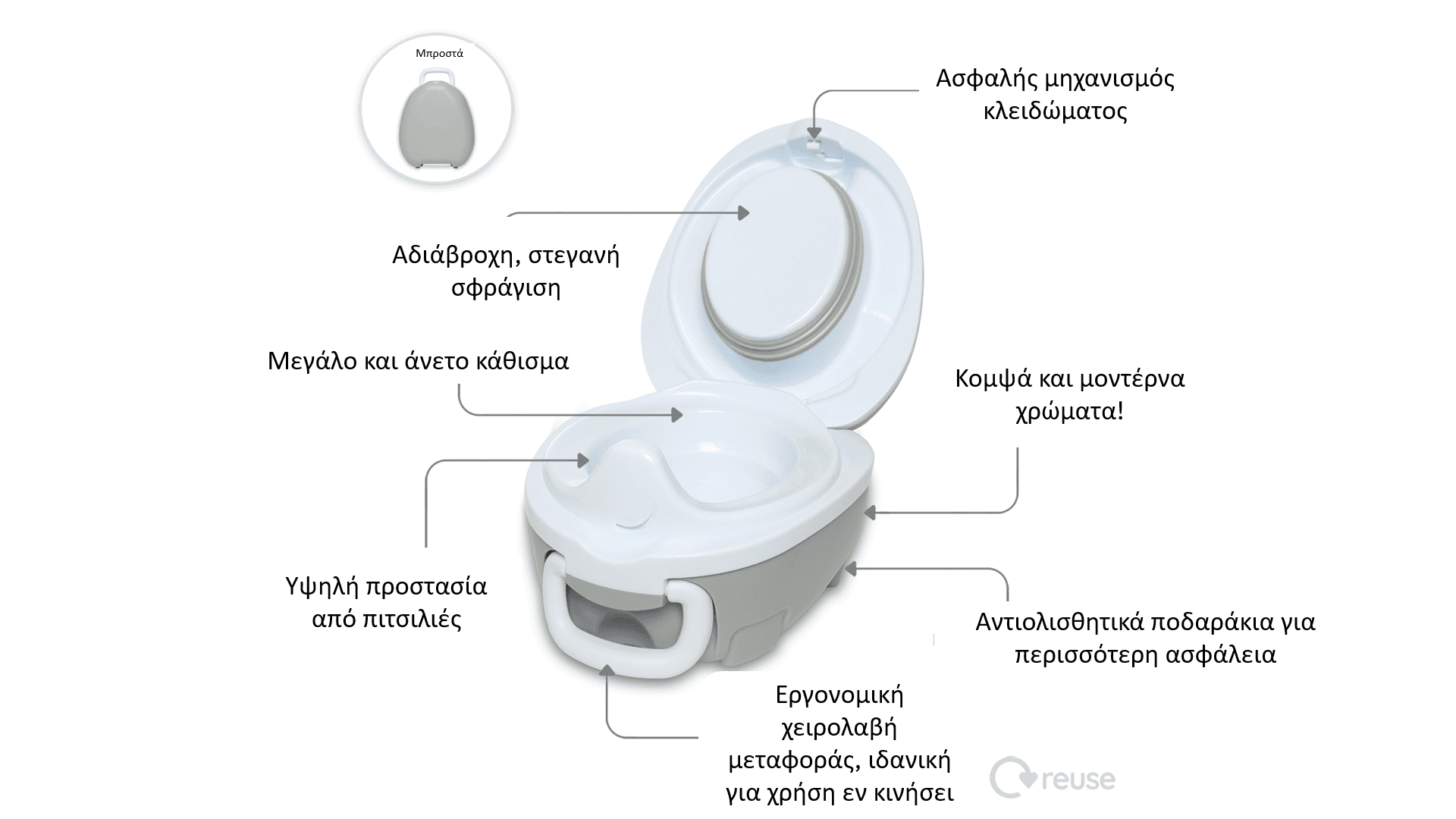 My Carry  Potty - Γιογιό - Περλέ γκρι