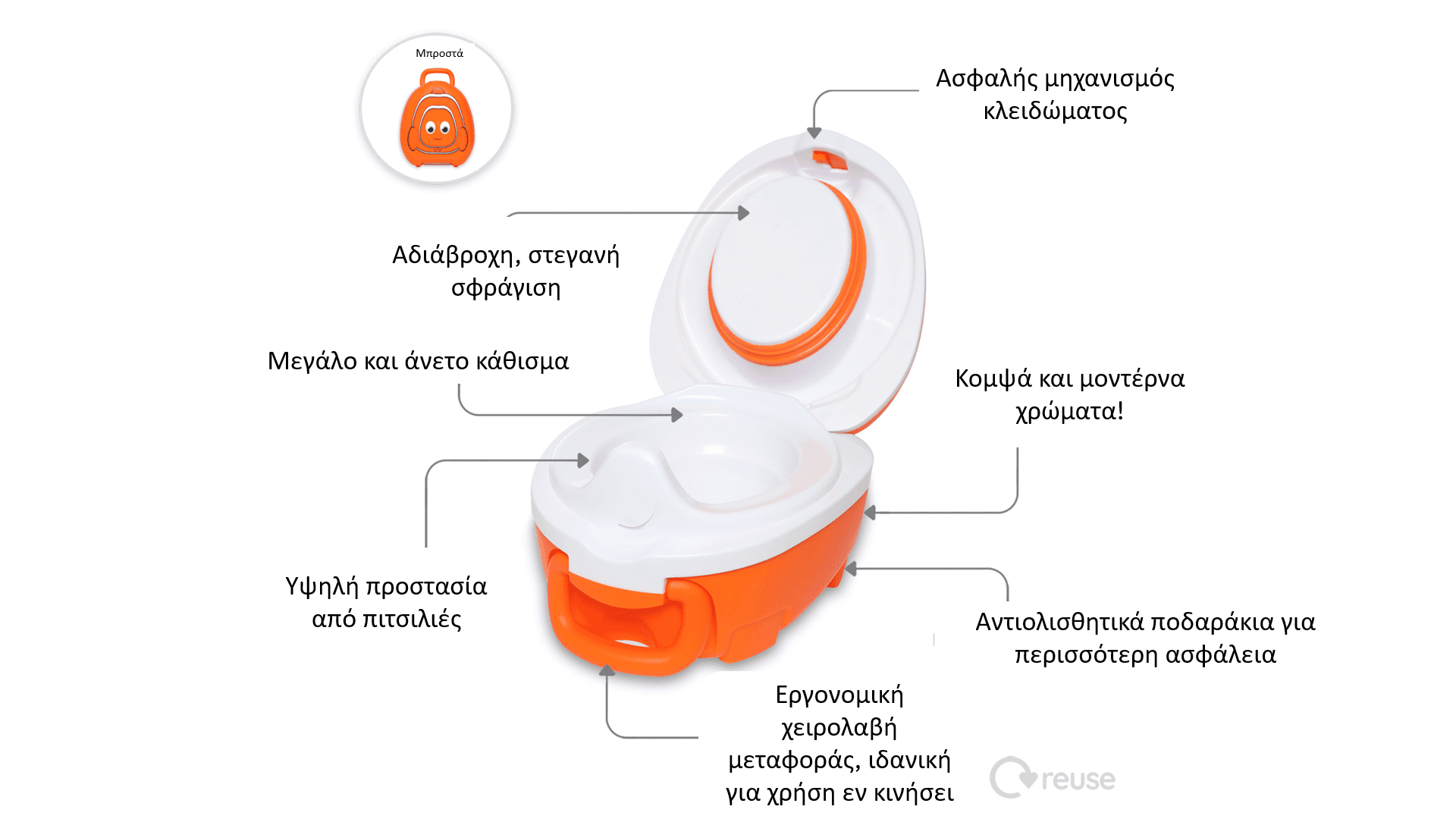 My Carry  Potty  Γιογιό - Ψαράκι πορτοκαλί