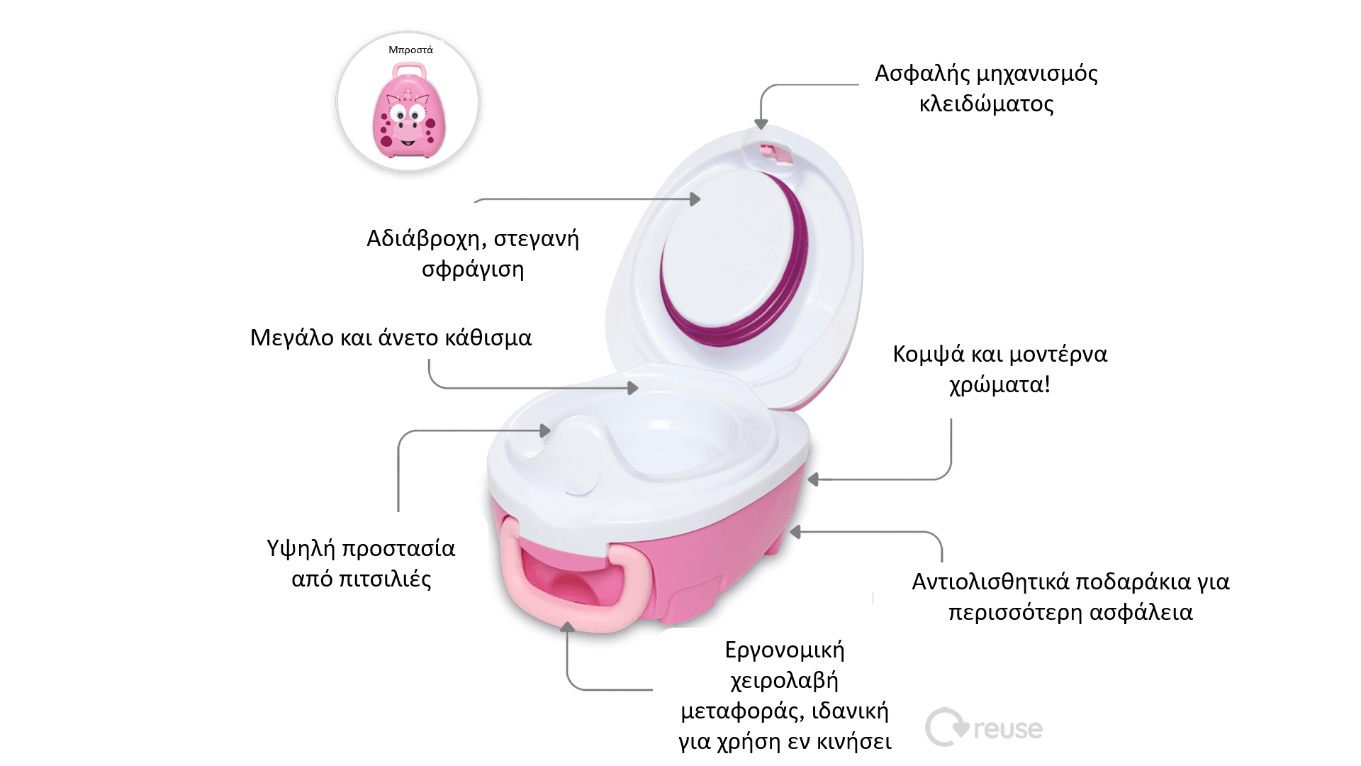 My Carry  Potty - Γιογιό - Δράκος ροζ