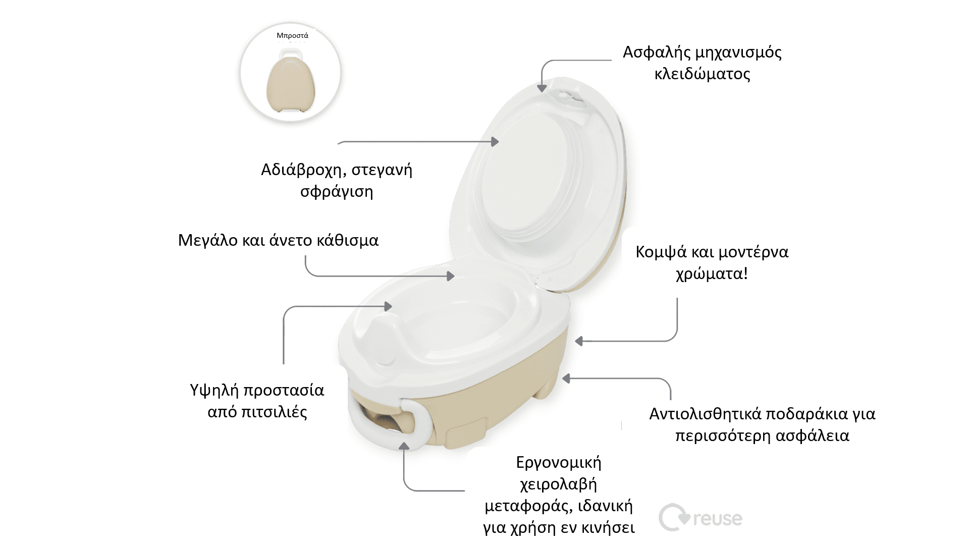 My Carry  Potty - Γιογιό - Μπεζ/ nature pastel